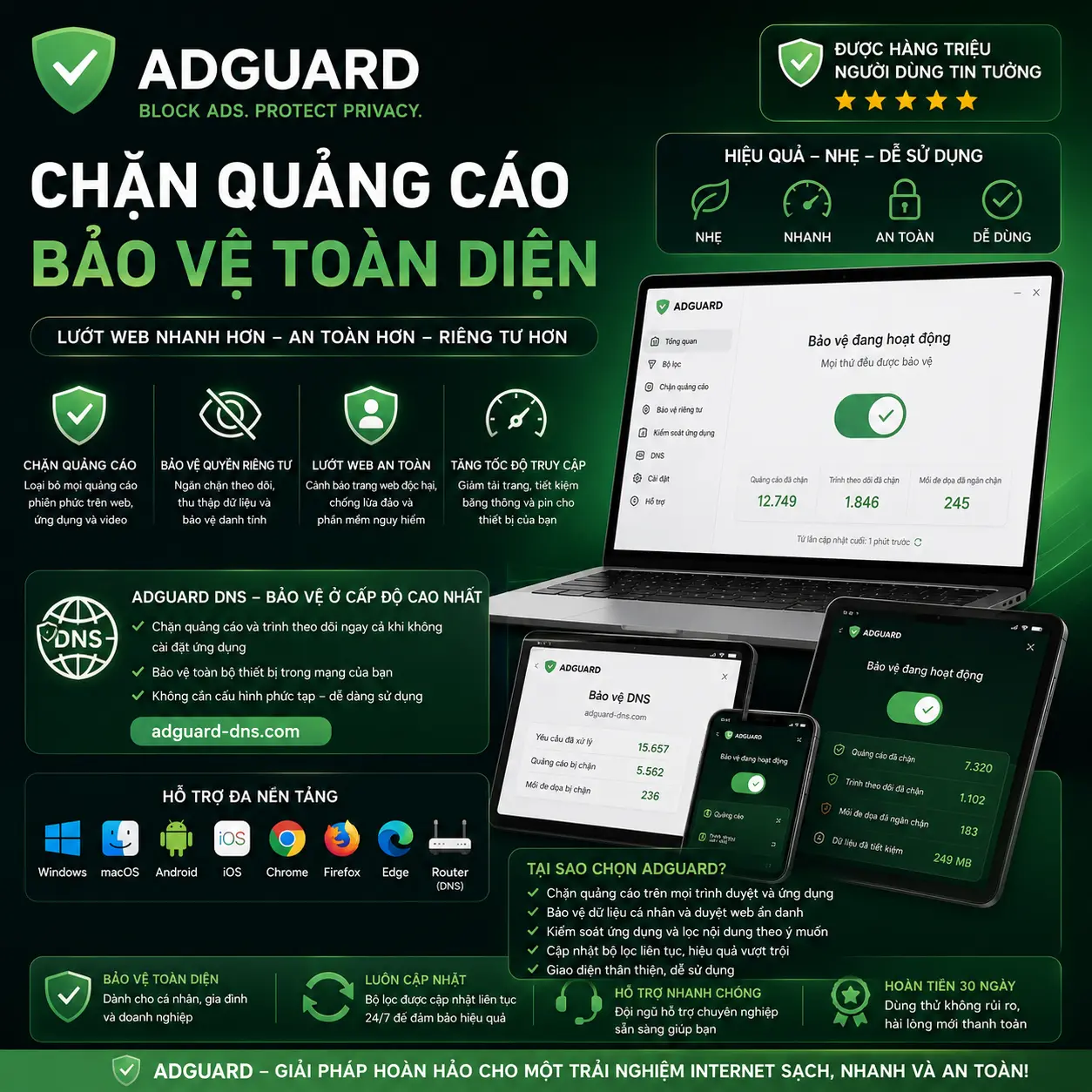AdGuard – Chặn Quảng Cáo & Bảo Vệ Quyền Riêng Tư Hiệu Quả