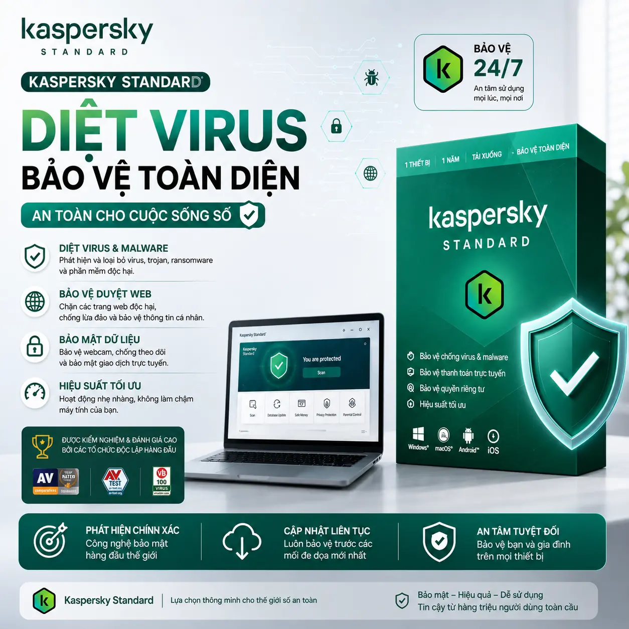 Kaspersky standard - Nâng cấp chính chủ