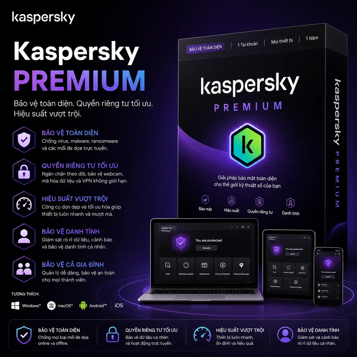 Kaspersky Premium - Nâng cấp chính chủ